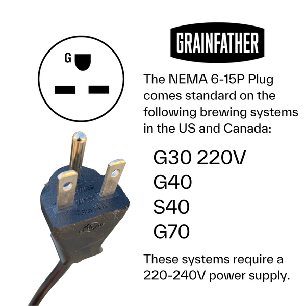 NEMA 6-15P Plug comes standard on the following brewing systems in the US and Canada: G30 220V, G40, S40, G70. These systems require a 220-240V power supply.